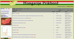 Desktop Screenshot of hongarijeprikbord.nl