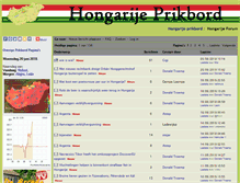 Tablet Screenshot of hongarijeprikbord.nl